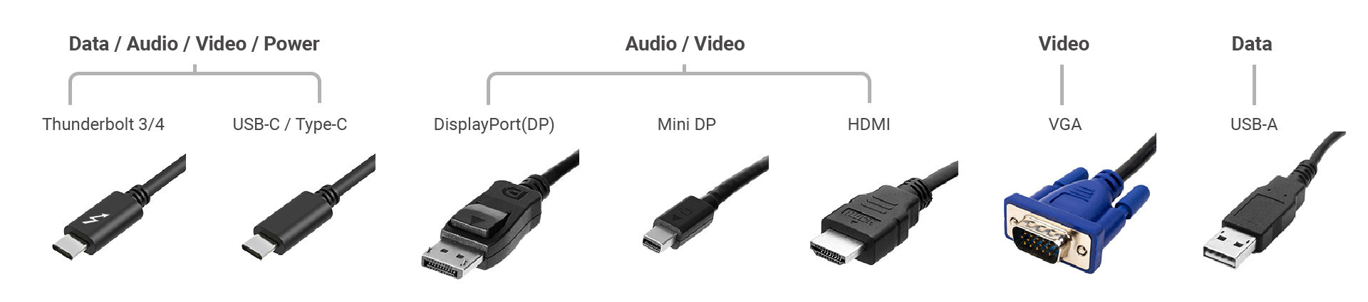 Resolution PPI scaling